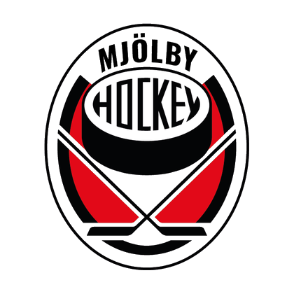 Mjölby HC